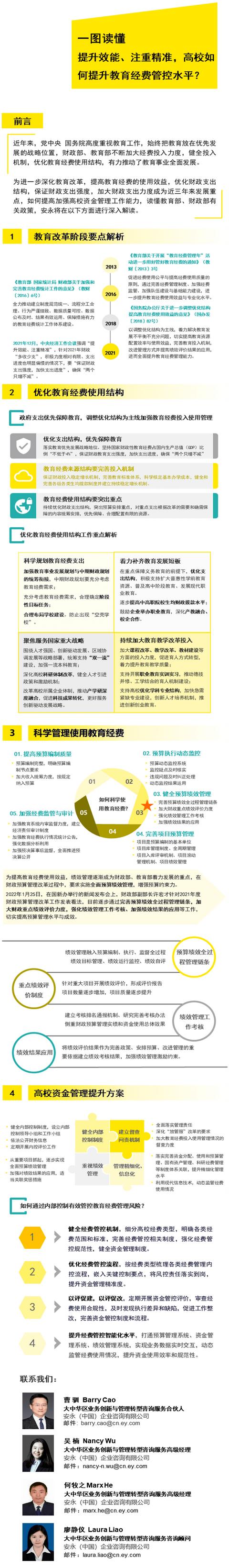 一圖讀懂 _ 提升效能、注重精準，高校如何提升教育經(jīng)費管控水平？