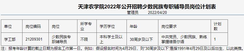 市教委官網(wǎng)集中發(fā)布！天津5所學校招人啦