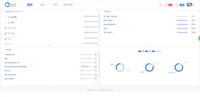 如何做好項目進度管理？關鍵在于細節(jié)