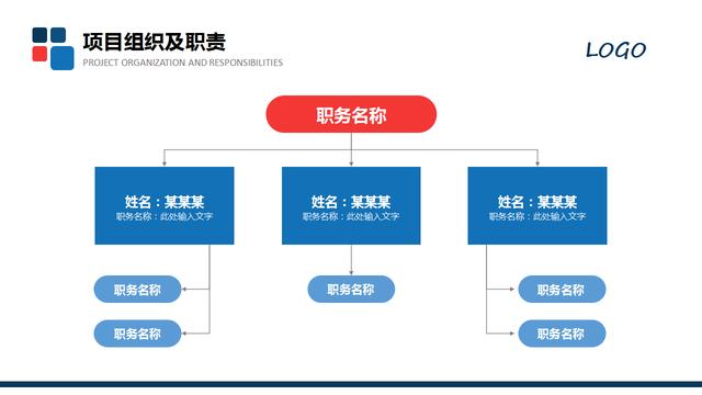 20420-項目匯報方案模板PPT"