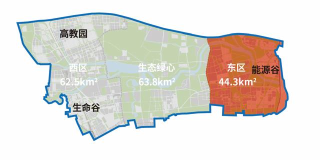 尋找昌平最美科技工作者｜請為未來科學(xué)城科研明星投票