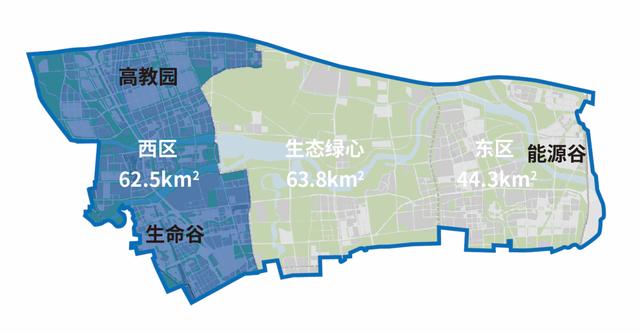 尋找昌平最美科技工作者｜請為未來科學(xué)城科研明星投票