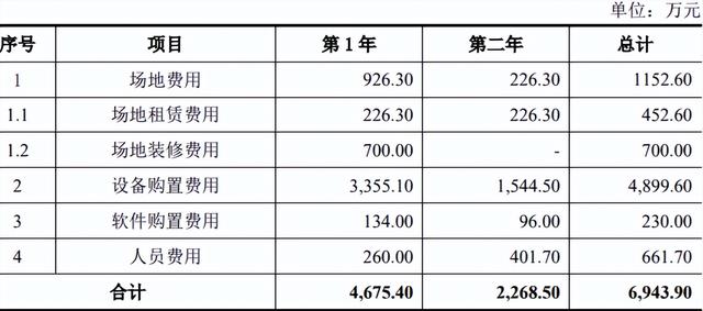 北京海淀-定制化紅外熱像儀研發(fā)能力提升項目可行性研究報告