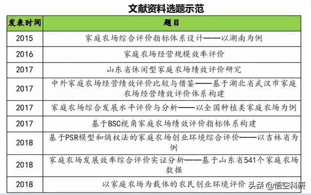 科研項(xiàng)目來源有哪些（課題項(xiàng)目來源類別是什么）