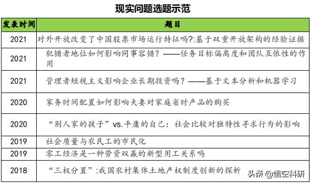 科研項(xiàng)目來源有哪些（課題項(xiàng)目來源類別是什么）