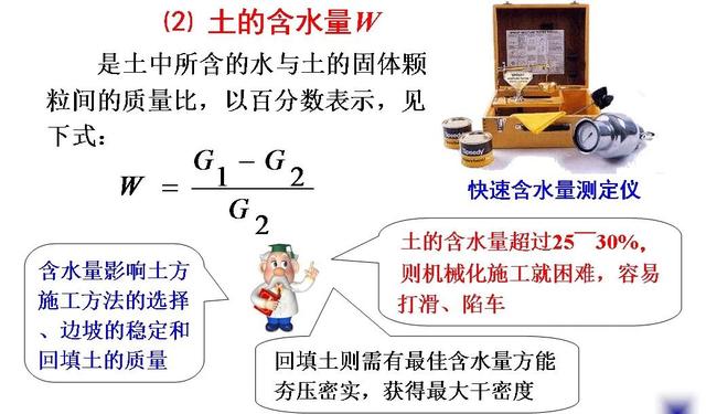 土木工程（一）：土方規(guī)劃