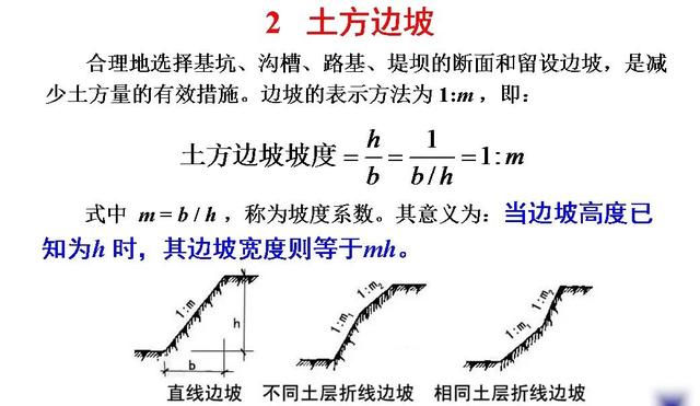 土木工程（一）：土方規(guī)劃