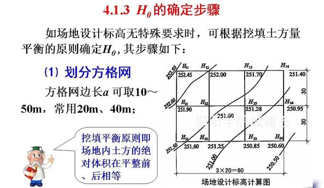 土木工程（一）：土方規(guī)劃