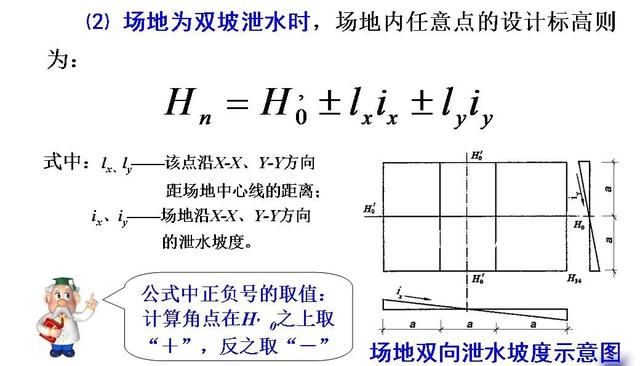 土木工程（一）：土方規(guī)劃